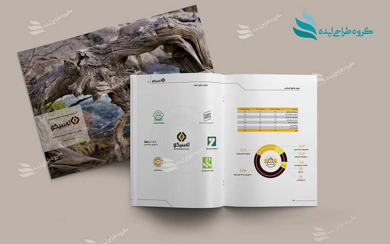 طراحی مجله در سال 1402